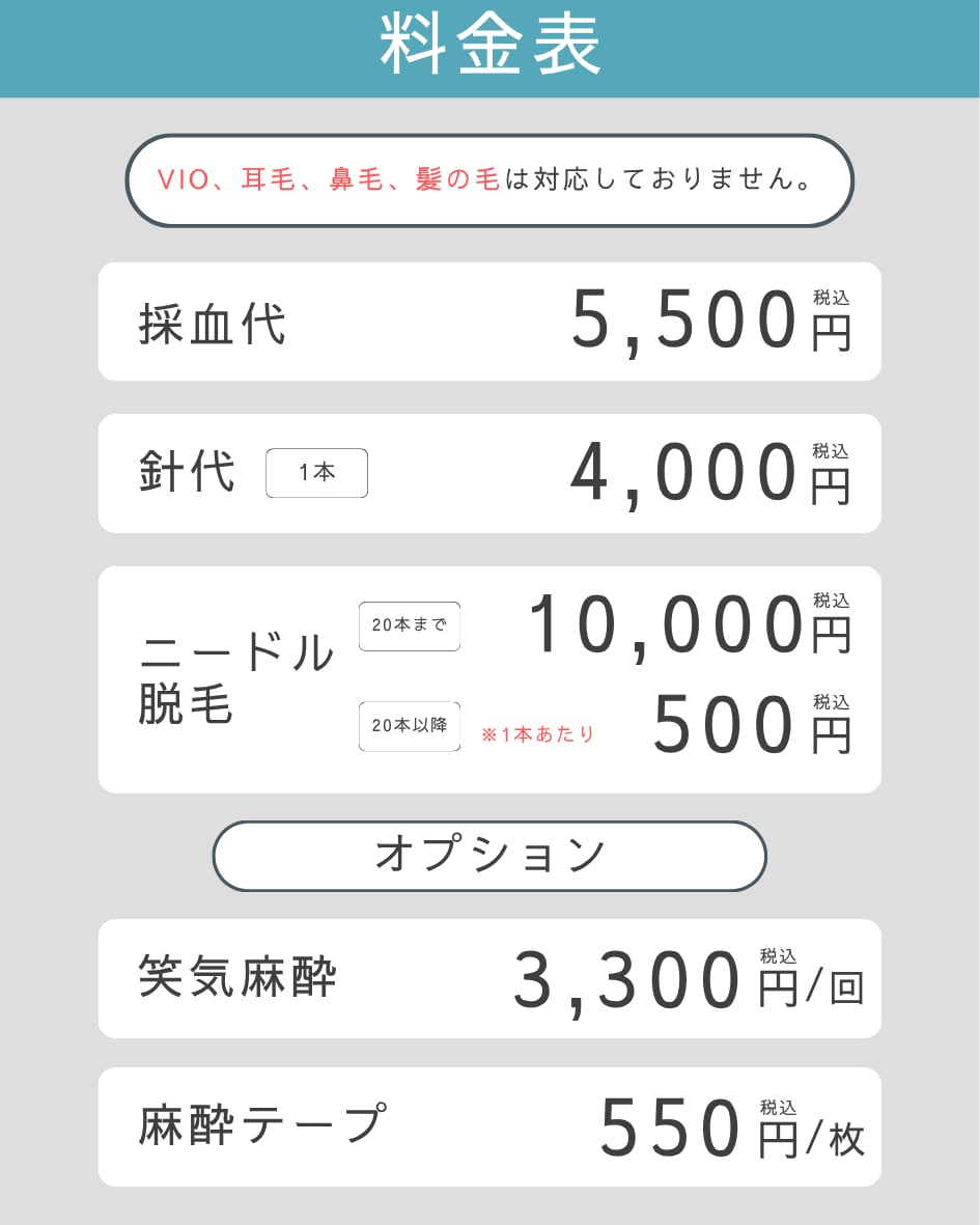 始めやすい価格帯